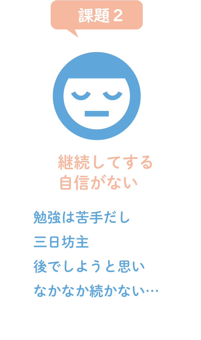 勉強は苦手だし三日坊主でなかなかしようと続かない。