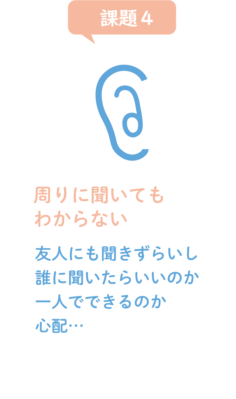 周りにきいてもわからない