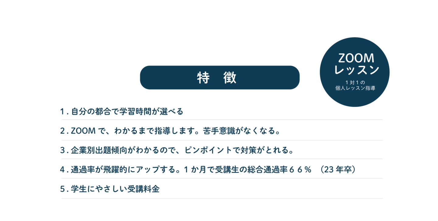 オンライン学習１か月で、テスト通過率が66％にアップ！ １対１の個人レッスン指導