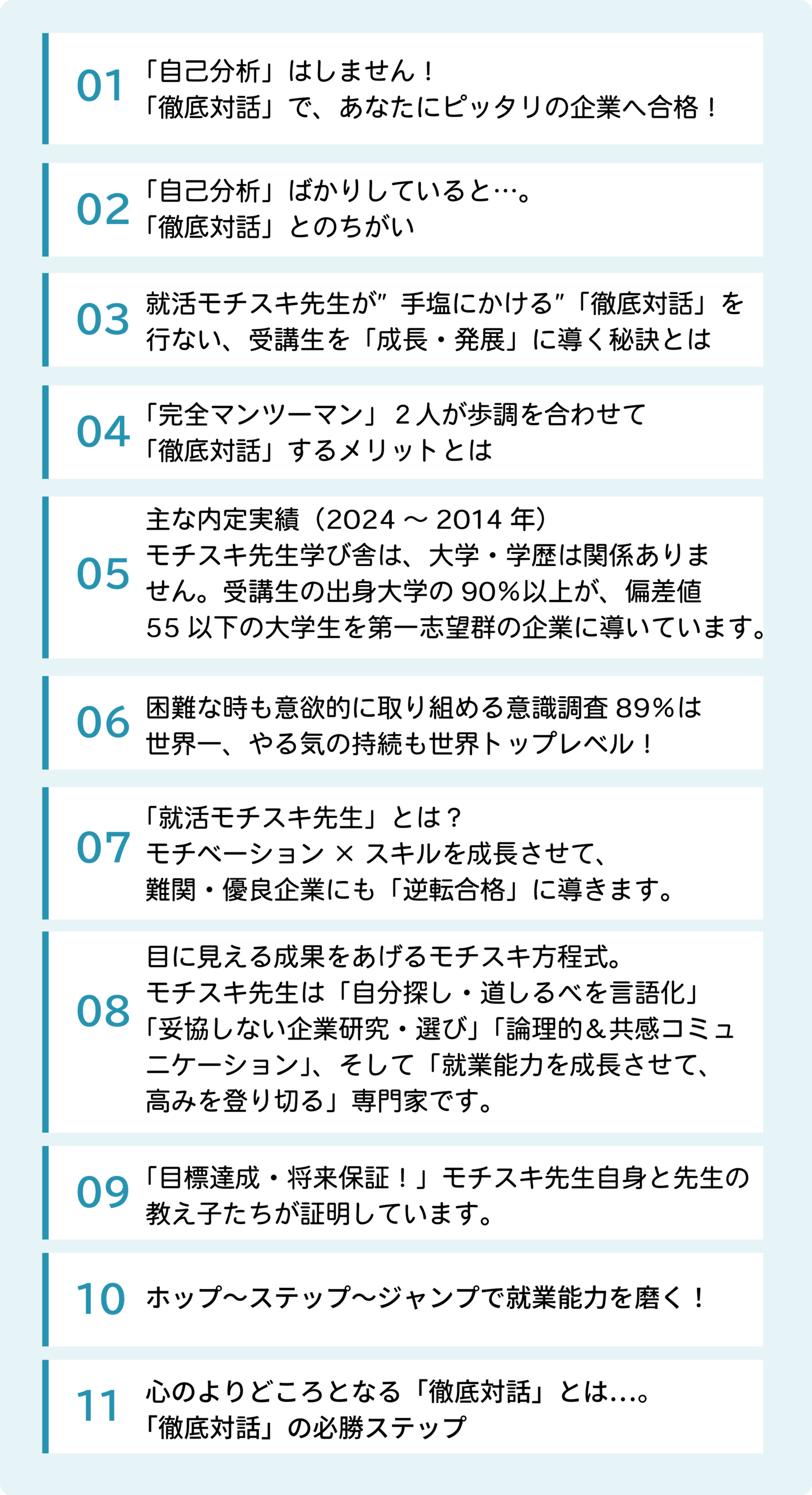 サポート特徴